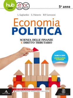 Copertina