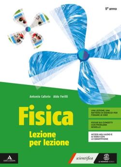 Copertina