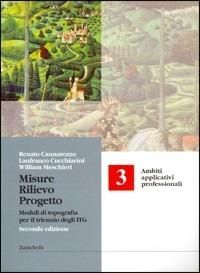 Copertina