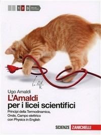 Copertina
