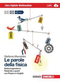 Copertina