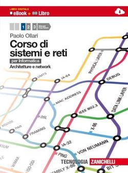 Copertina