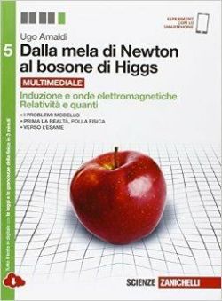 Copertina