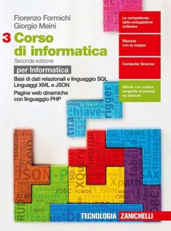 Copertina