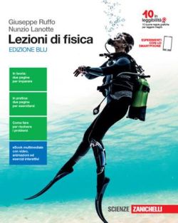 Copertina