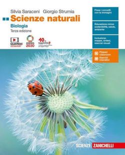 Copertina