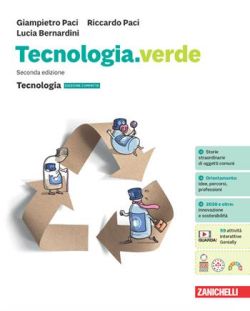 Copertina