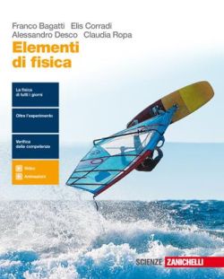 Copertina