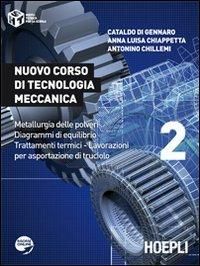 Copertina