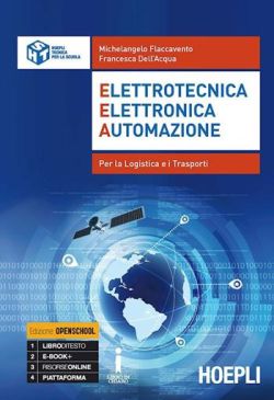 Copertina