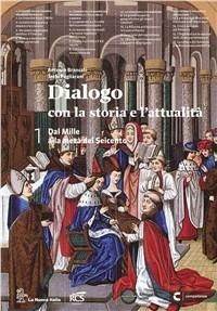 Copertina