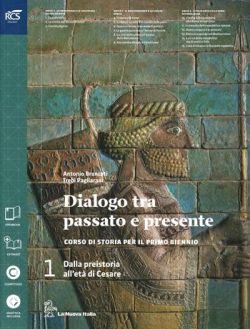 Copertina