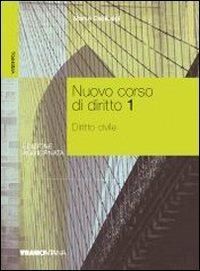 Copertina