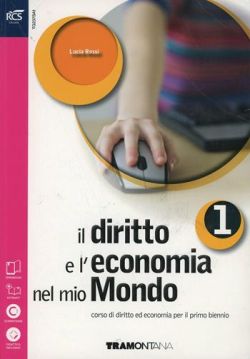 Copertina