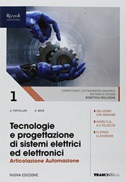 Copertina