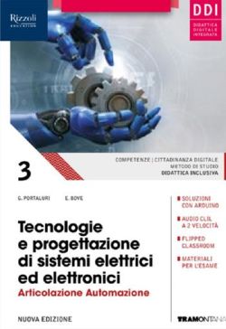 Copertina