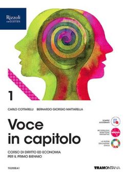 Copertina