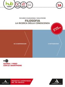 Copertina