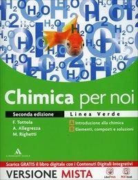Copertina