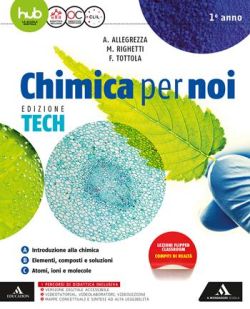Copertina