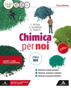 Copertina