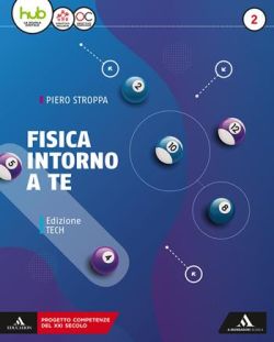 Copertina