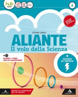 Copertina