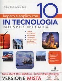 Copertina