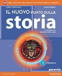 Copertina