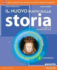 Copertina