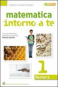 Copertina