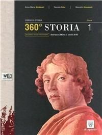 Copertina