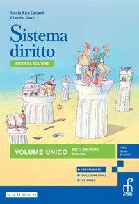 Copertina