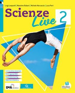 Copertina
