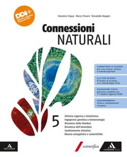 Copertina
