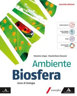 Copertina
